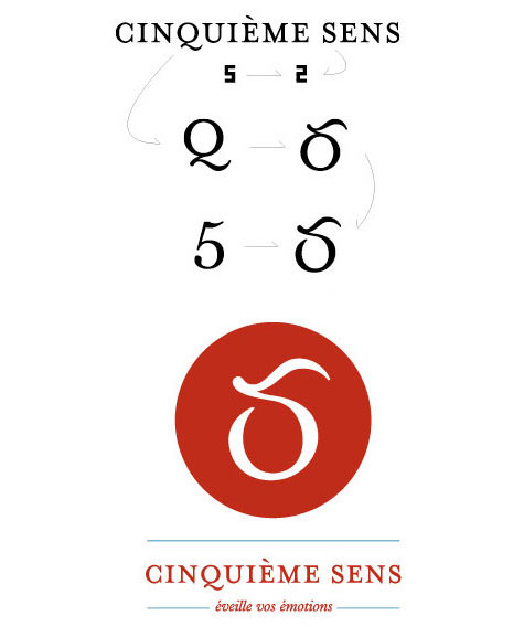 Cinquime Sens