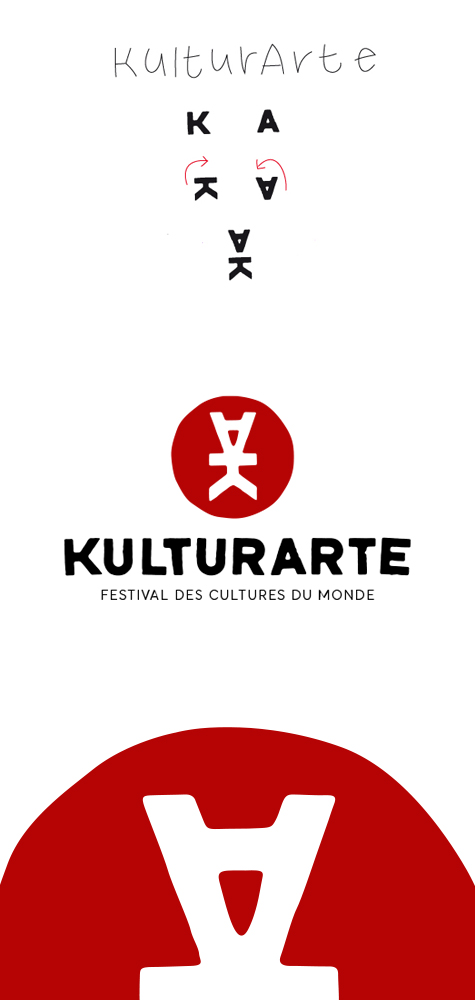 Kulturarte