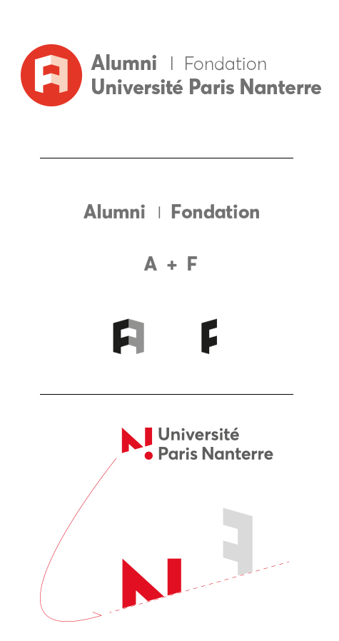 ALUMNI FONDATION