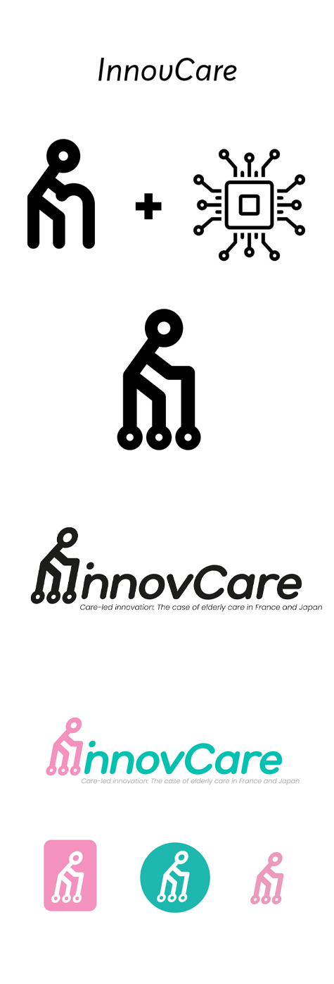 INNOVCARE INNOVCARE