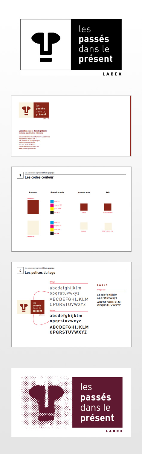 Les passes dans le prsent